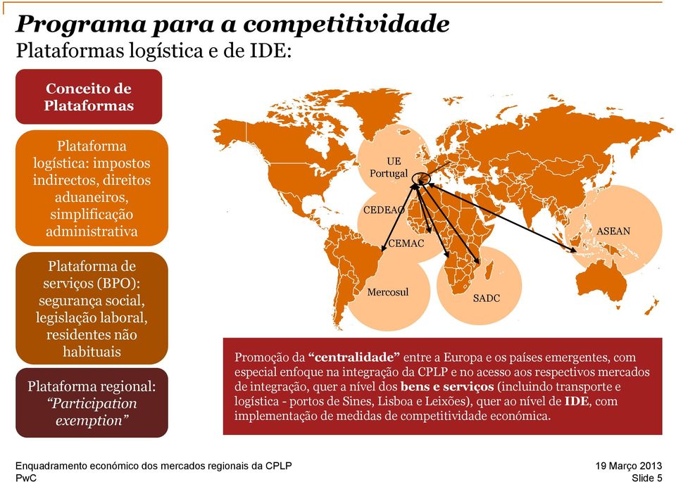 Mercosul SADC ASEAN Promoção da centralidade entre a Europa e os países emergentes, com especial enfoque na integração da CPLP e no acesso aos respectivos mercados de integração,