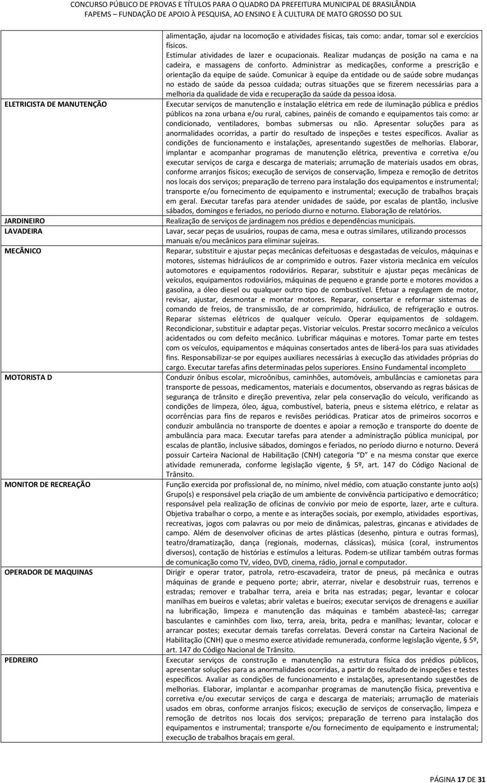 Administrar as medicações, conforme a prescrição e orientação da equipe de saúde.