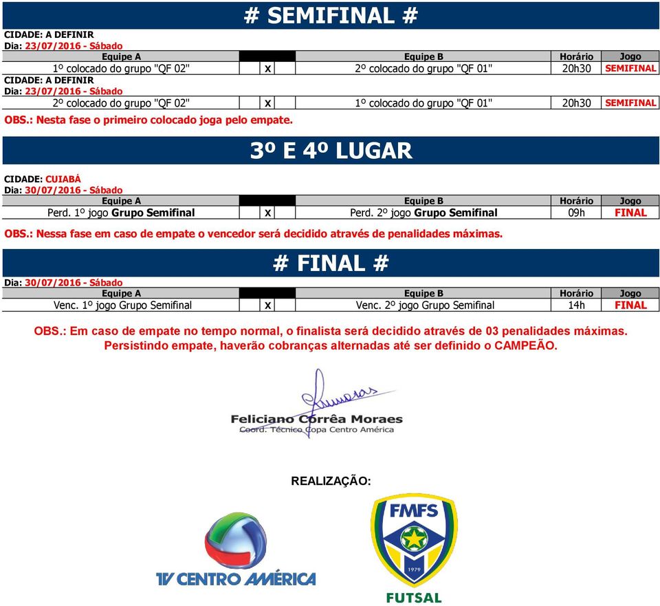 1º jogo Grupo Semifinal X Perd. 2º jogo Grupo Semifinal 09h FINAL OBS.: Nessa fase em caso de empate o vencedor será decidido através de penalidades máximas.