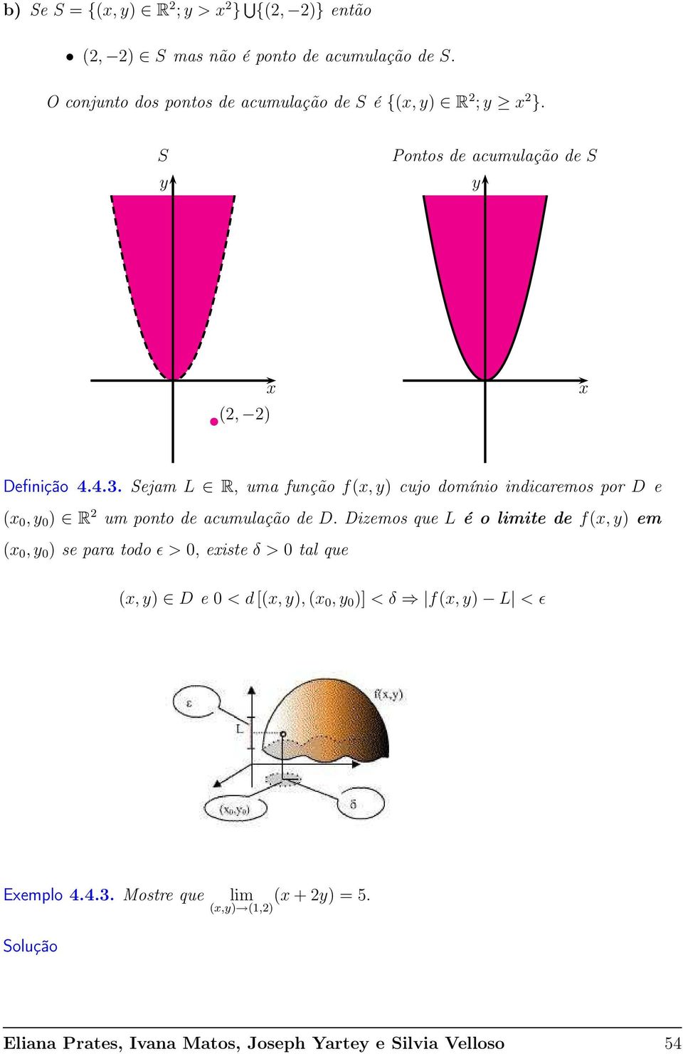 Sejam L R, uma função f(x, y) cujo domínio indicaremos por D e (x 0, y 0 ) R um ponto de acumulação de D.