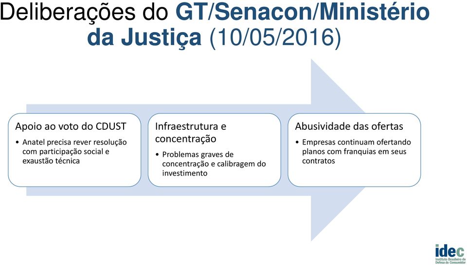 Infraestrutura e concentração Problemas graves de concentração e calibragem do