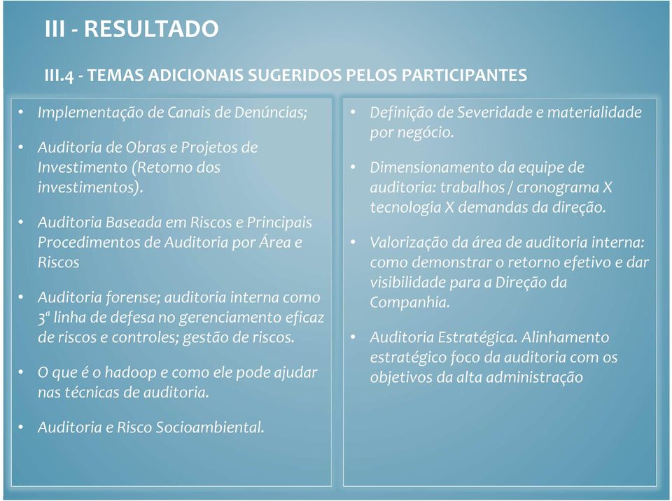 gestão de riscos. O que é o hadoope como ele pode ajudar nas técnicas de auditoria. Definição de Severidade e materialidade por negócio.