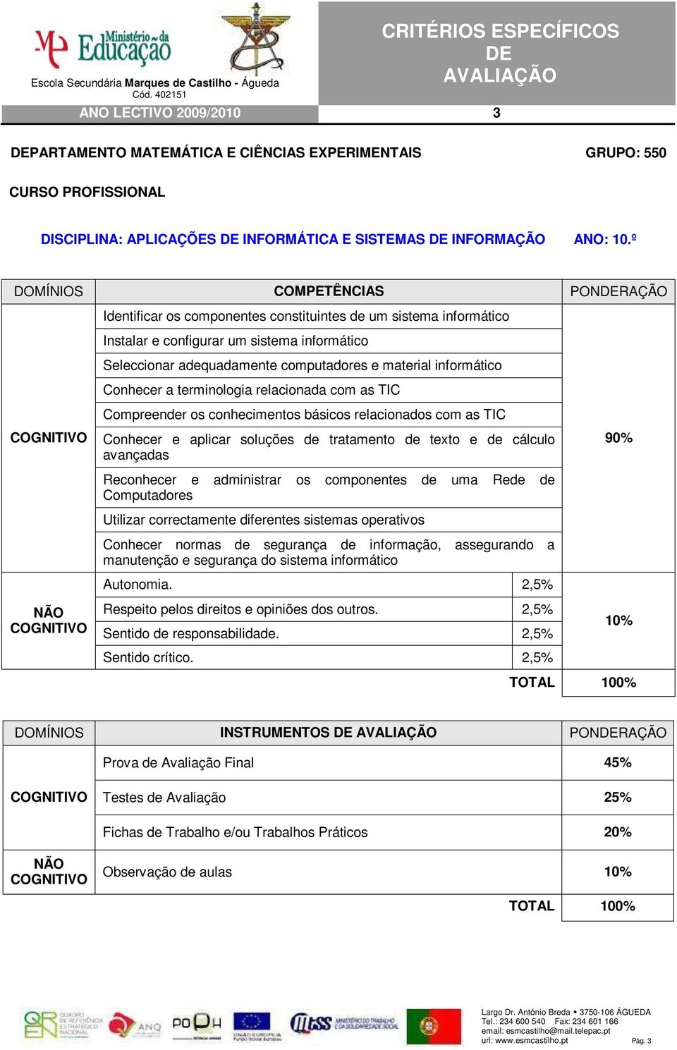 material informático Conhecer a terminologia relacionada com as TIC Compreender os conhecimentos básicos relacionados com as TIC Conhecer e aplicar soluções de tratamento de texto e de