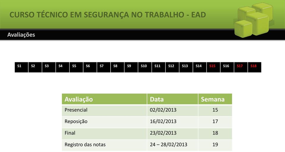 Presencial 02/02/2013 15 Reposição 16/02/2013 17