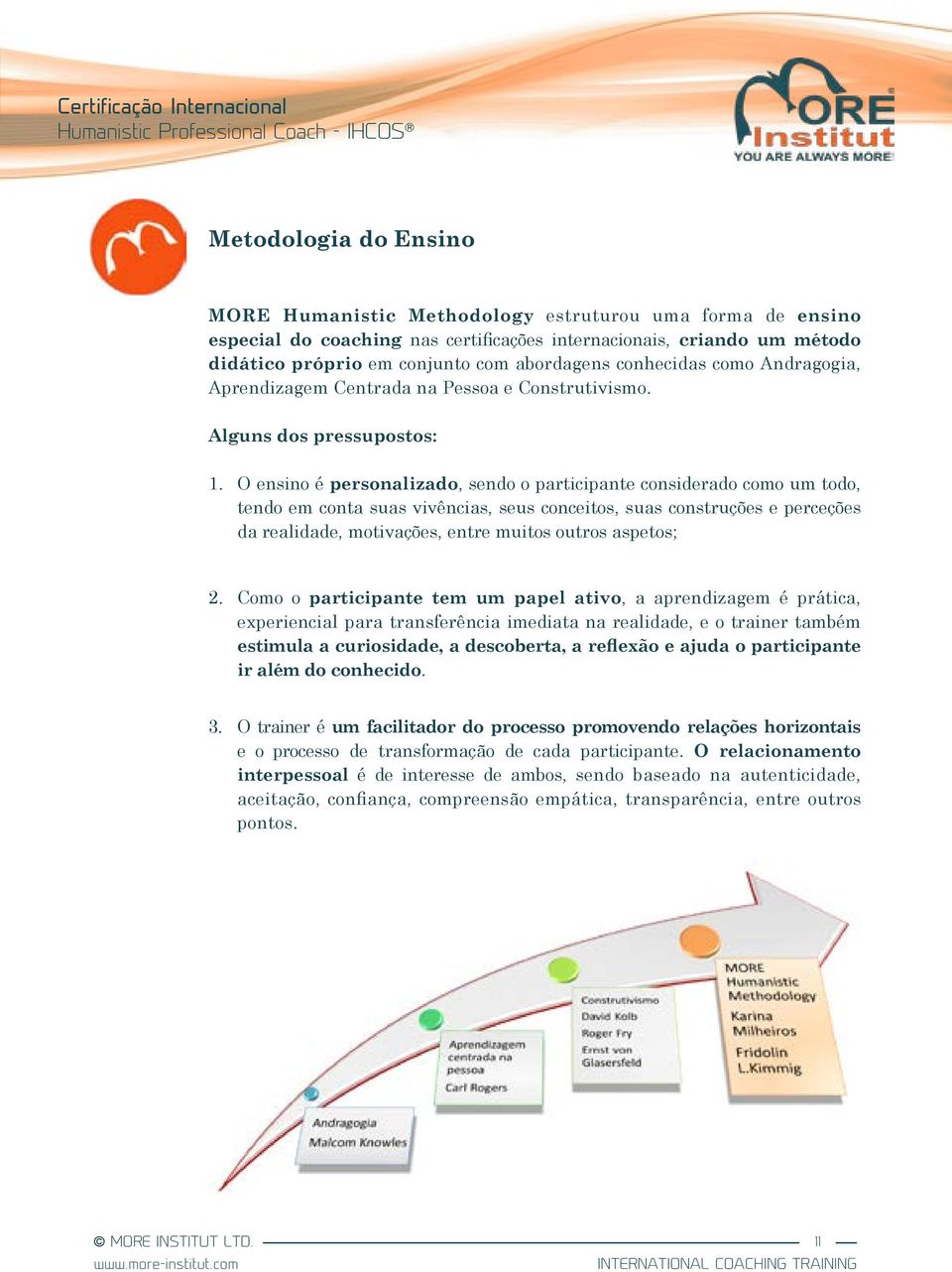 O ensino é personalizado, sendo o participante considerado como um todo, tendo em conta suas vivências, seus conceitos, suas construções e perceções da realidade, motivações, entre muitos outros