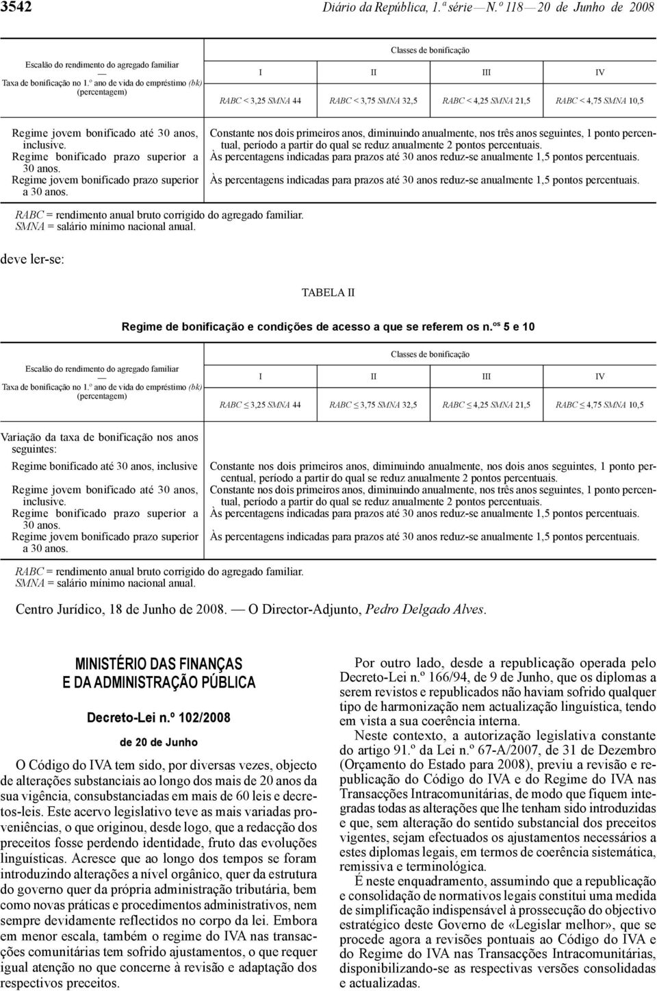 anos, inclusive. Regime bonificado prazo superior a 30 anos. Regime jovem bonificado prazo superior a 30 anos.