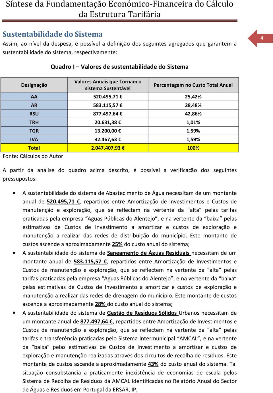 631,38 1,01% TGR 13.200,00 1,59% IVA 32.467,63 1,59% Total 2.047.