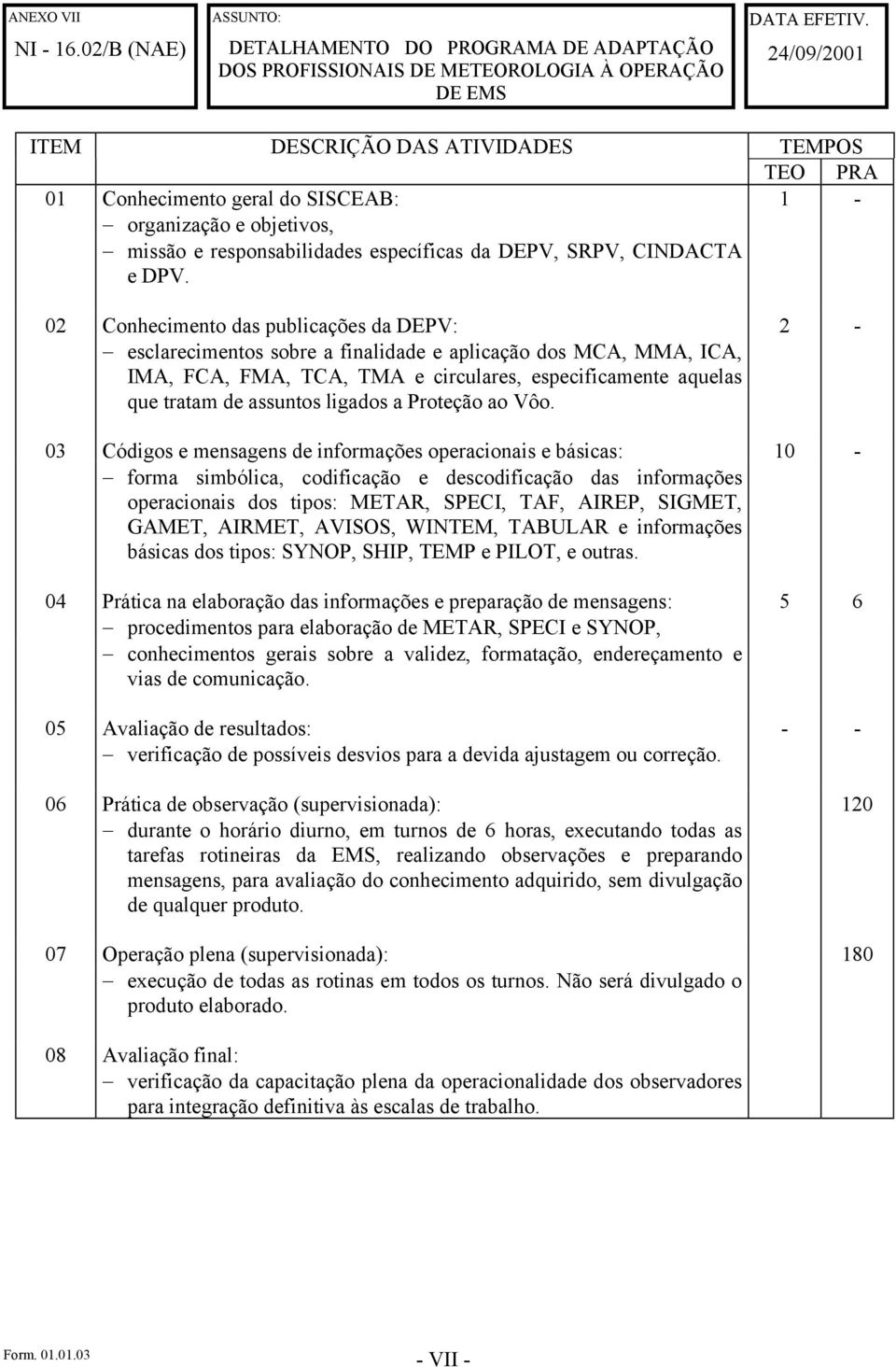 02 Conhecimento das publicações da DEPV: 2 - esclarecimentos sobre a finalidade e aplicação dos MCA, MMA, ICA, IMA, FCA, FMA, TCA, TMA e circulares, especificamente aquelas que tratam de assuntos