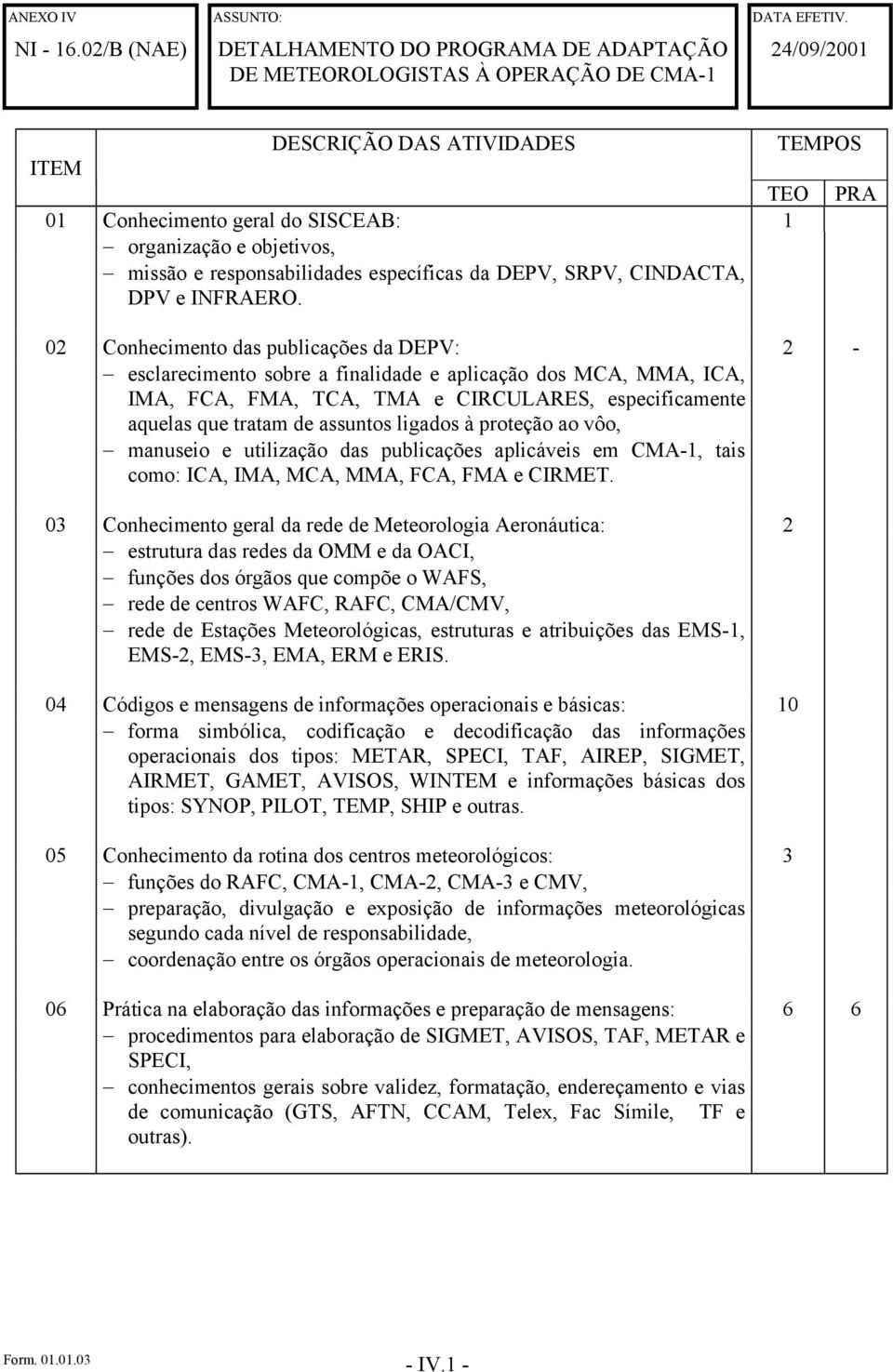 02 Conhecimento das publicações da DEPV: 2 - esclarecimento sobre a finalidade e aplicação dos MCA, MMA, ICA, IMA, FCA, FMA, TCA, TMA e CIRCULARES, especificamente aquelas que tratam de assuntos