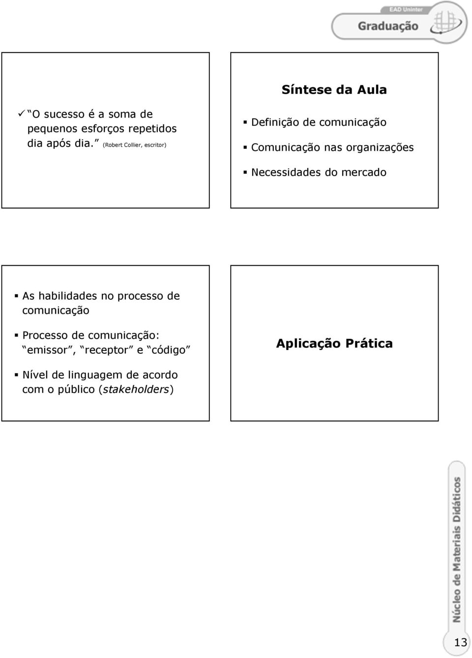 Necessidades do mercado As habilidades no processo de comunicação Processo de