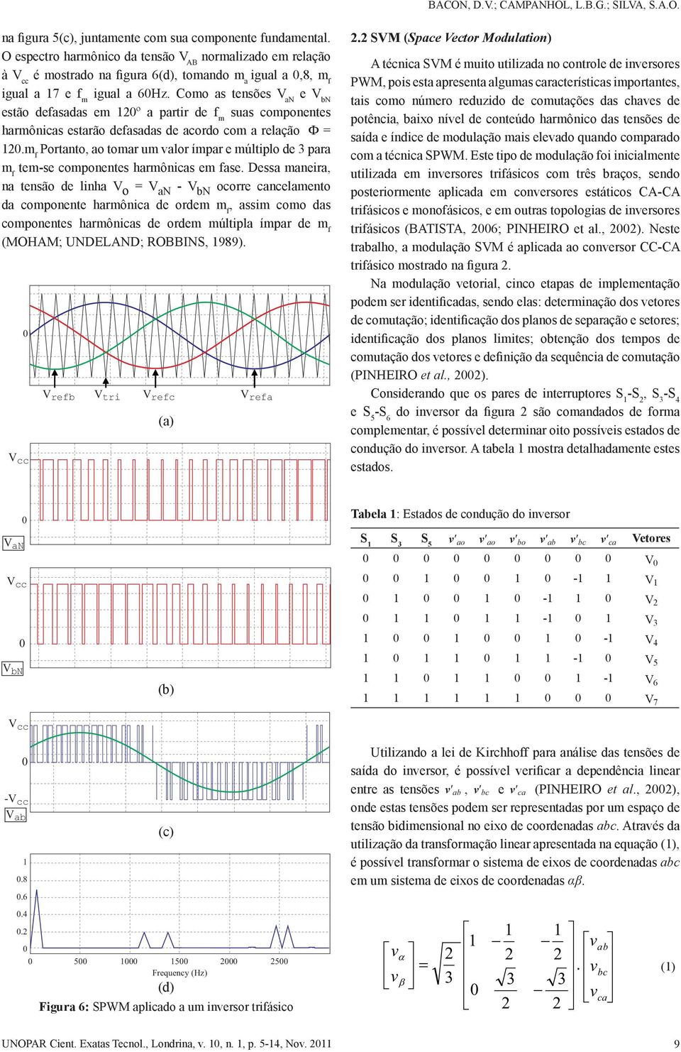 Como as ensões V an e V bn esão defasadas em º a parir de f m suas componenes harmônicas esarão defasadas de acordo com a relação Ф.