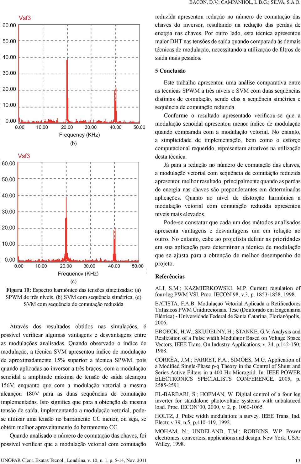 . Frequency (c) (KHz) Figura : Especro harmônico das ensões sineizadas: SPWM de rês níeis, SVM com sequência simérica, (c) SVM com sequência de comuação reduzida Araés dos resulados obidos nas