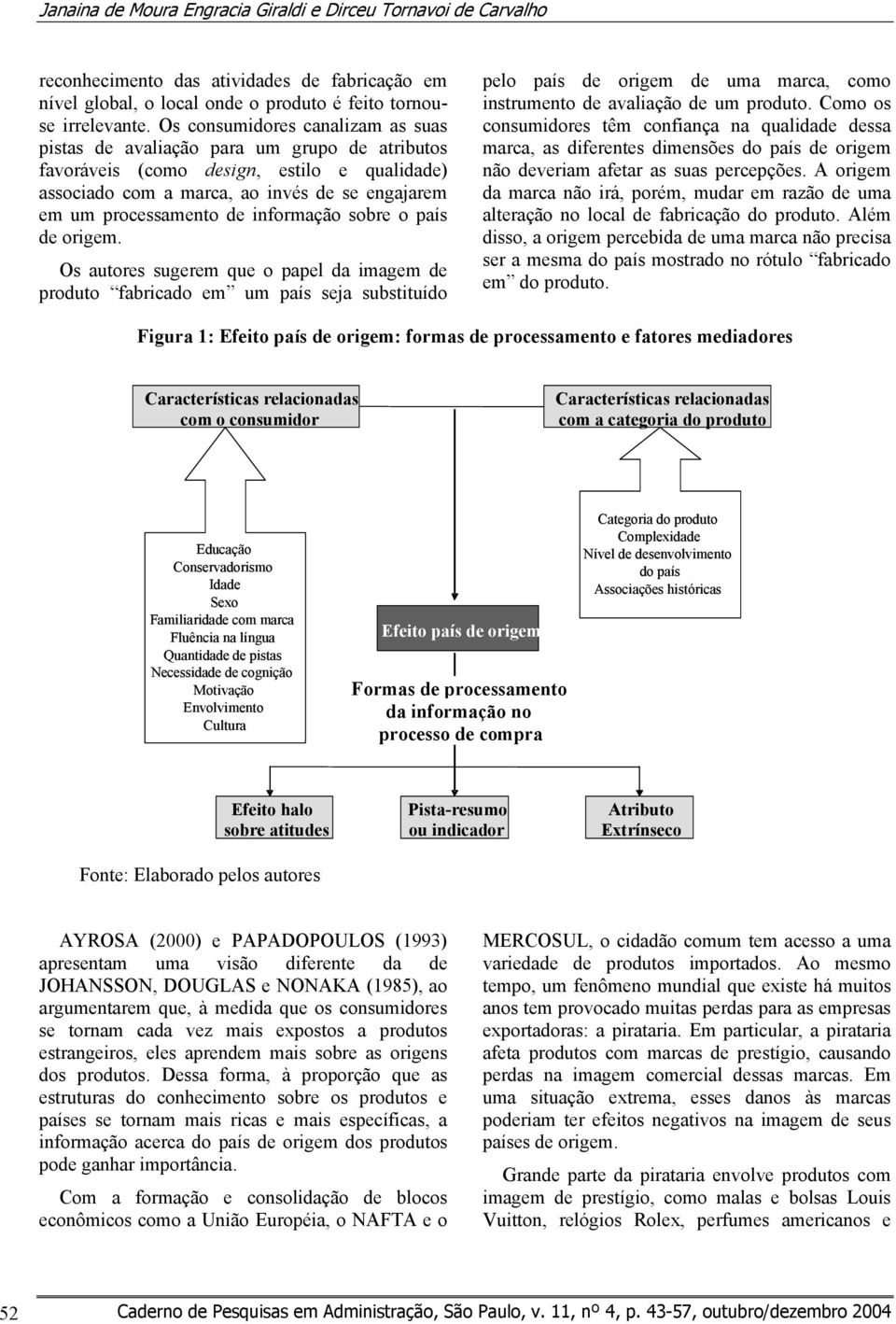 informação sobre o país de origem.