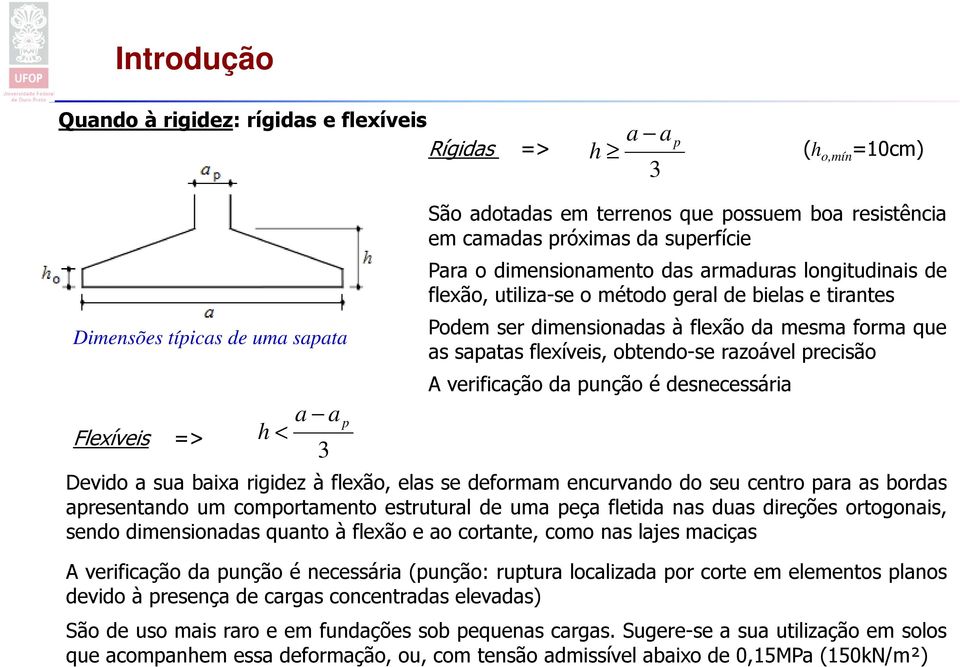 flexíveis, obtendo-se razoável precisão A verificação da punção é desnecessária Devido a sua baixa rigidez à flexão, elas se deformam encurvando do seu centro para as bordas apresentando um