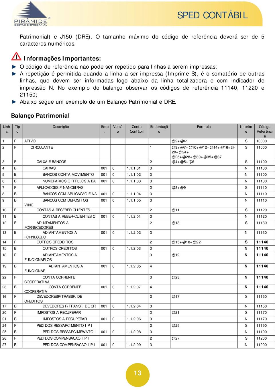 que devem ser informadas logo abaixo da linha totalizadora e com indicador de impressão N.