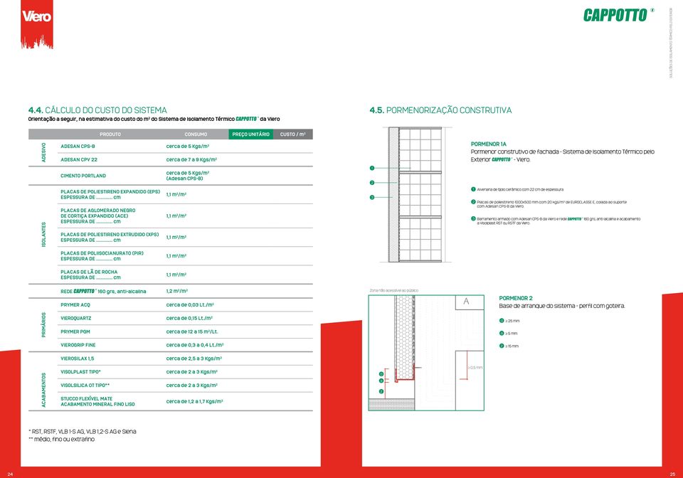 Sistema de Isolamento Térmico pelo Exterior - Viero. Cimento portland cerca de 5 Kgs/m 2 ( CPS-B) 1 2 isolantes Placas de poliestireno expandido (EPS) espessura de.
