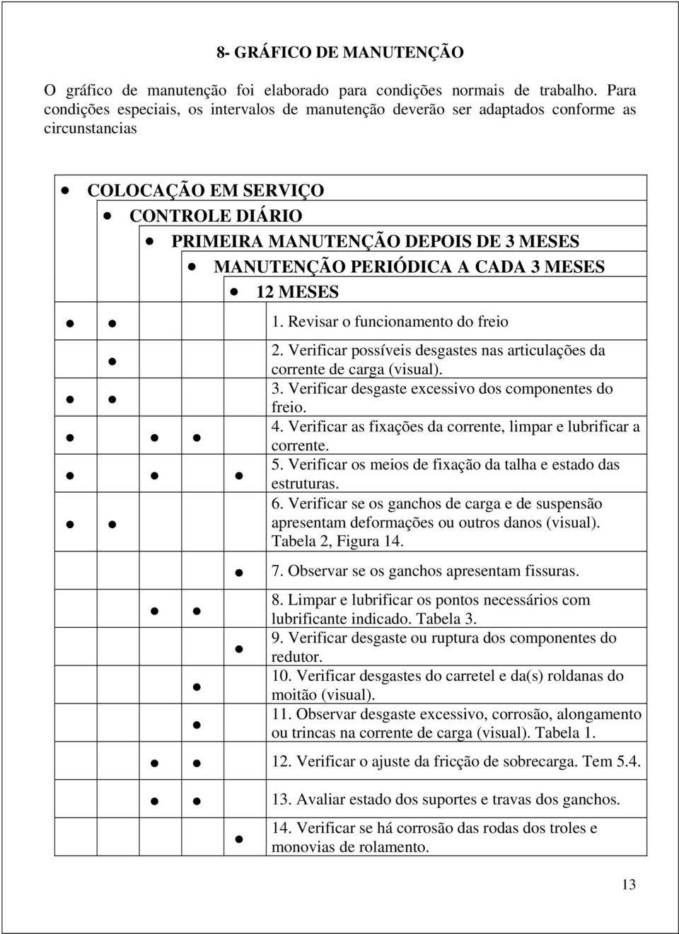 A CADA 3 MESES 12 MESES 1. Revisar o funcionamento do freio 2. Verificar possíveis desgastes nas articulações da corrente de carga (visual). 3. Verificar desgaste excessivo dos componentes do freio.