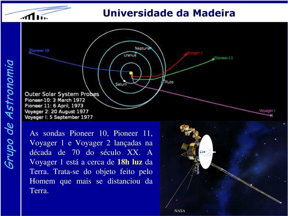 A Voyager 1 está a cerca de 18h luz da Terra.