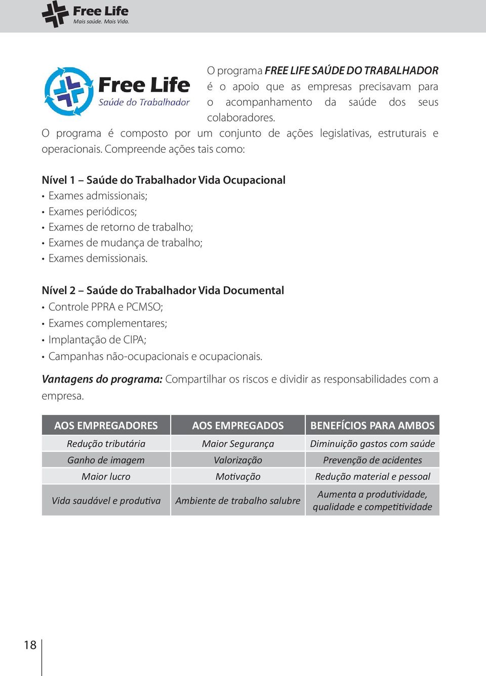 Compreende ações tais como: Nível 1 Saúde do Trabalhador Vida Ocupacional Exames admissionais; Exames periódicos; Exames de retorno de trabalho; Exames de mudança de trabalho; Exames demissionais.