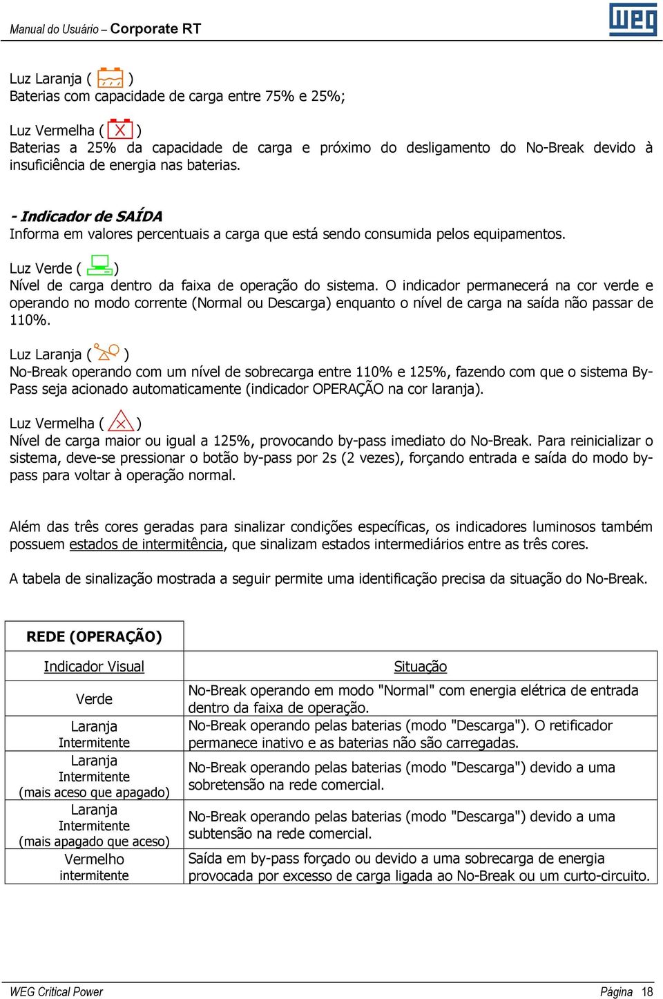 O indicador permanecerá na cor verde e operando no modo corrente (Normal ou Descarga) enquanto o nível de carga na saída não passar de 110%.