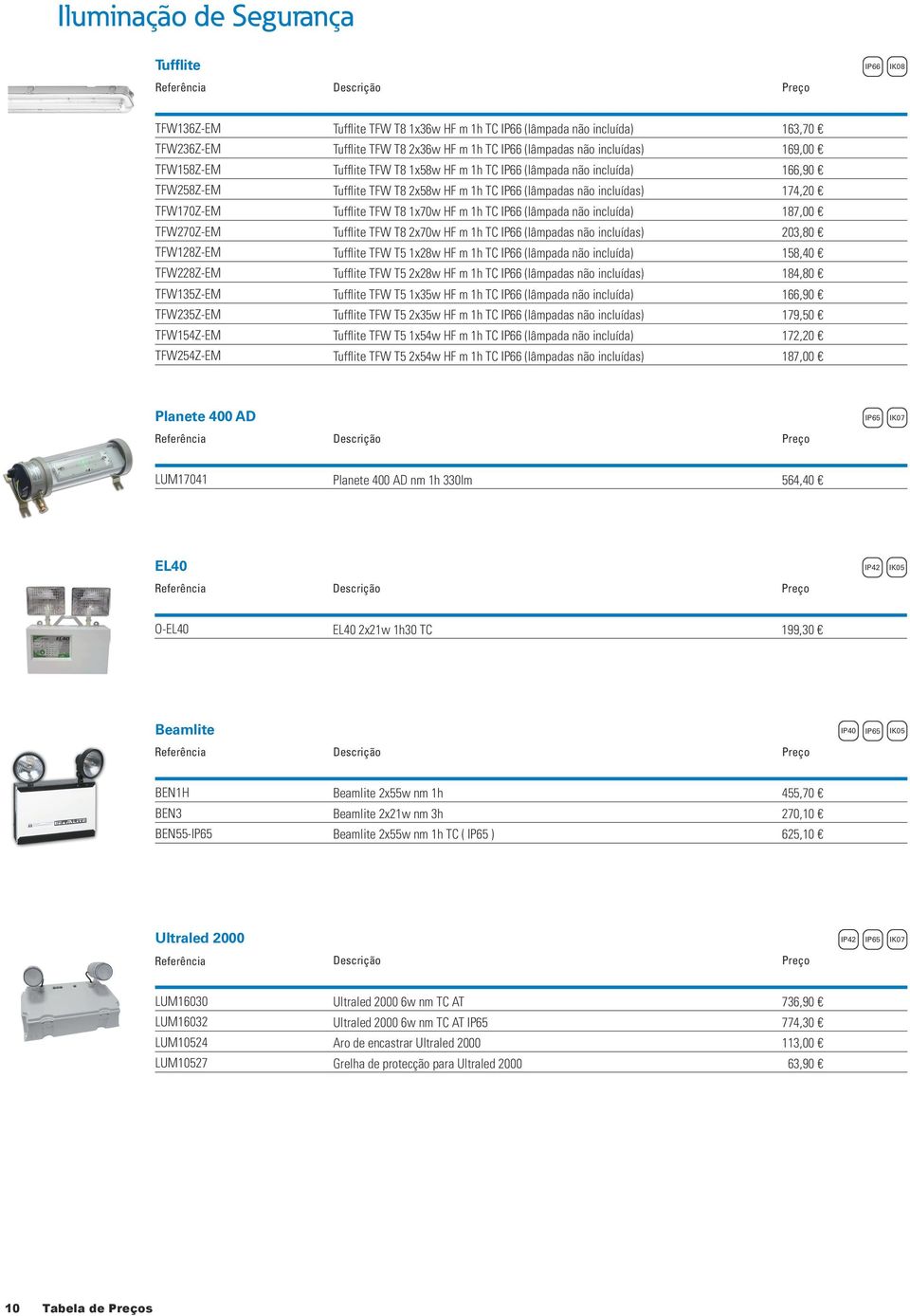 HF m 1h TC IP66 (lâmpada não incluída) 187,00 TFW270Z-EM Tufflite TFW T8 2x70w HF m 1h TC IP66 (lâmpadas não incluídas) 203,80 TFW128Z-EM Tufflite TFW T5 1x28w HF m 1h TC IP66 (lâmpada não incluída)