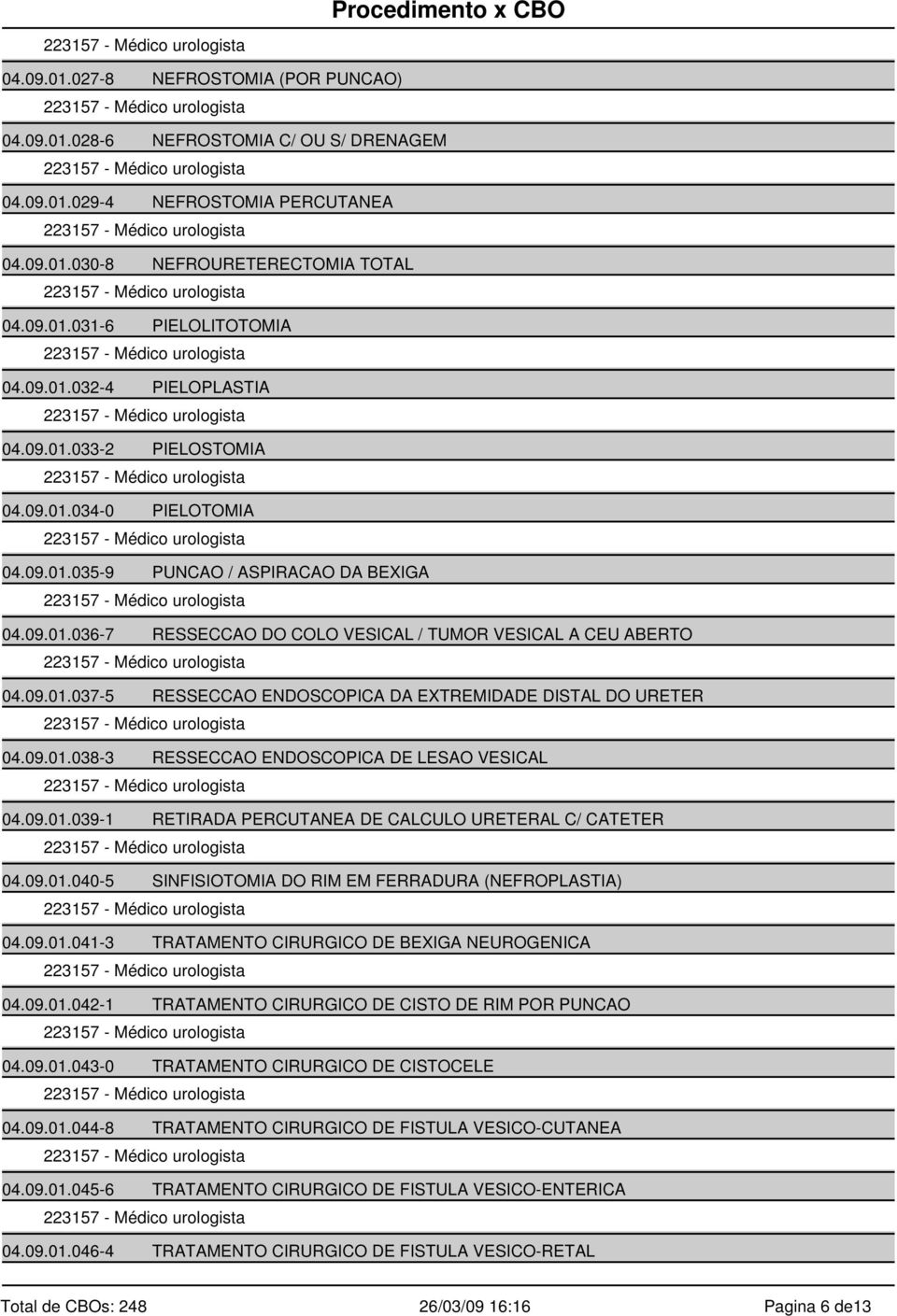 09.01.038-3 RESSECCAO ENDOSCOPICA DE LESAO VESICAL 04.09.01.039-1 RETIRADA PERCUTANEA DE CALCULO URETERAL C/ CATETER 04.09.01.040-5 SINFISIOTOMIA DO RIM EM FERRADURA (NEFROPLASTIA) 04.09.01.041-3 TRATAMENTO CIRURGICO DE BEXIGA NEUROGENICA 04.