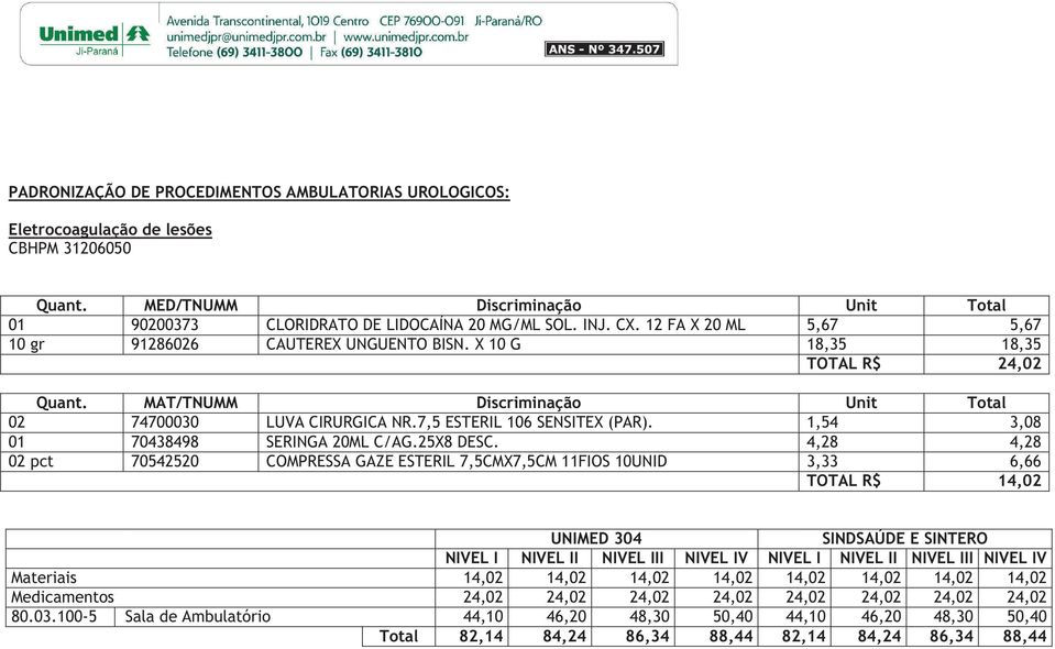 25X8 DESC.