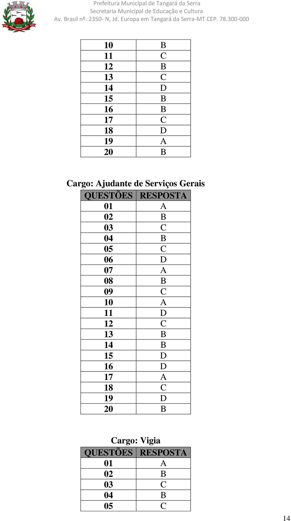 de Serviços Gerais 01 A 06 D 10