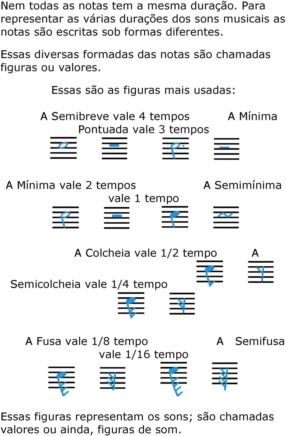 Essas diversas formadas das notas são chamadas figuras ou valores.