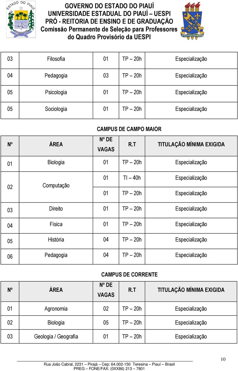 Direito 01 TP 20h Especialização 04 Física 01 TP 20h Especialização 05 História 04 TP 20h Especialização 06 Pedagogia 04 TP 20h