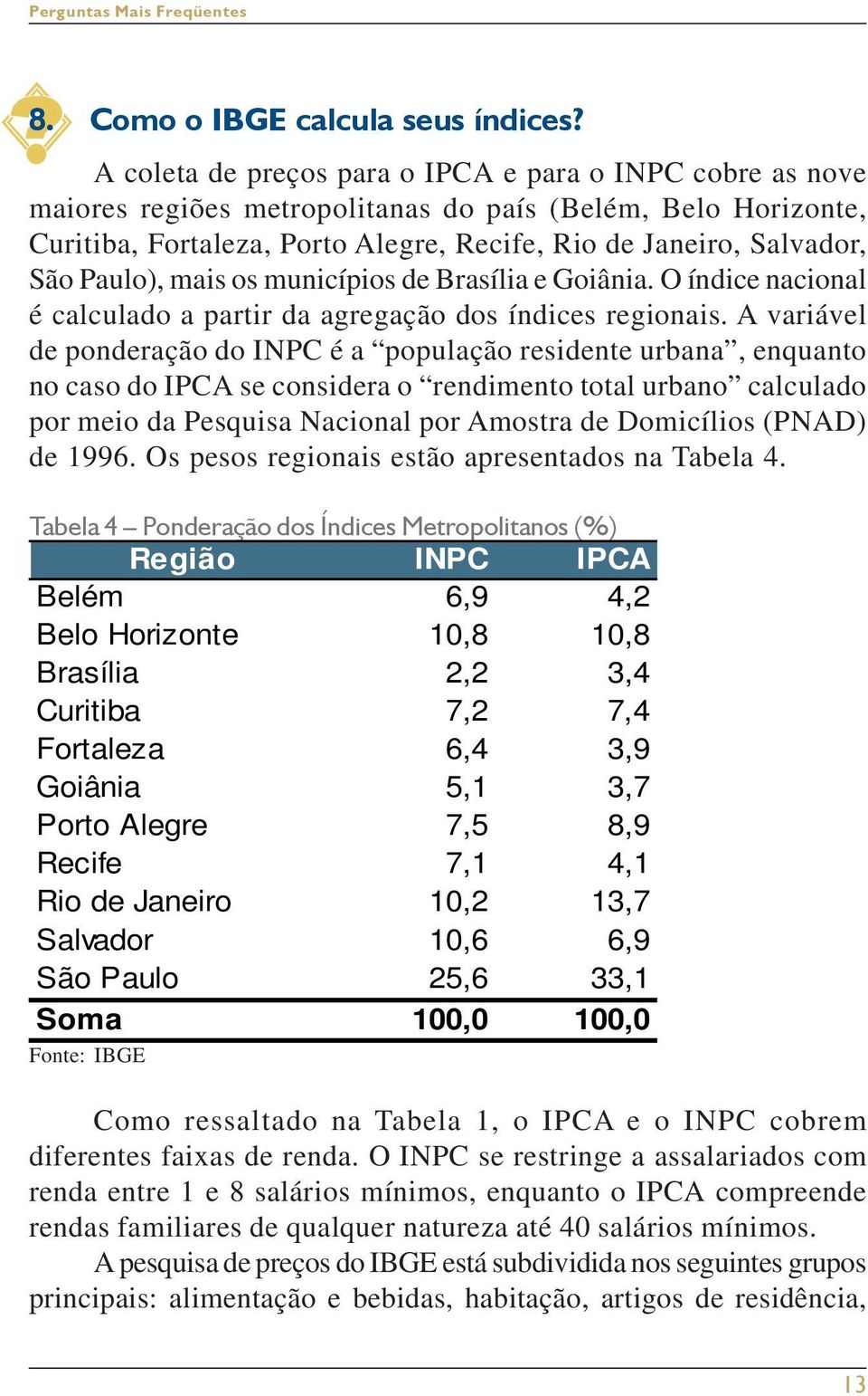 Paulo), mais os municípios de Brasília e Goiânia. O índice nacional é calculado a partir da agregação dos índices regionais.