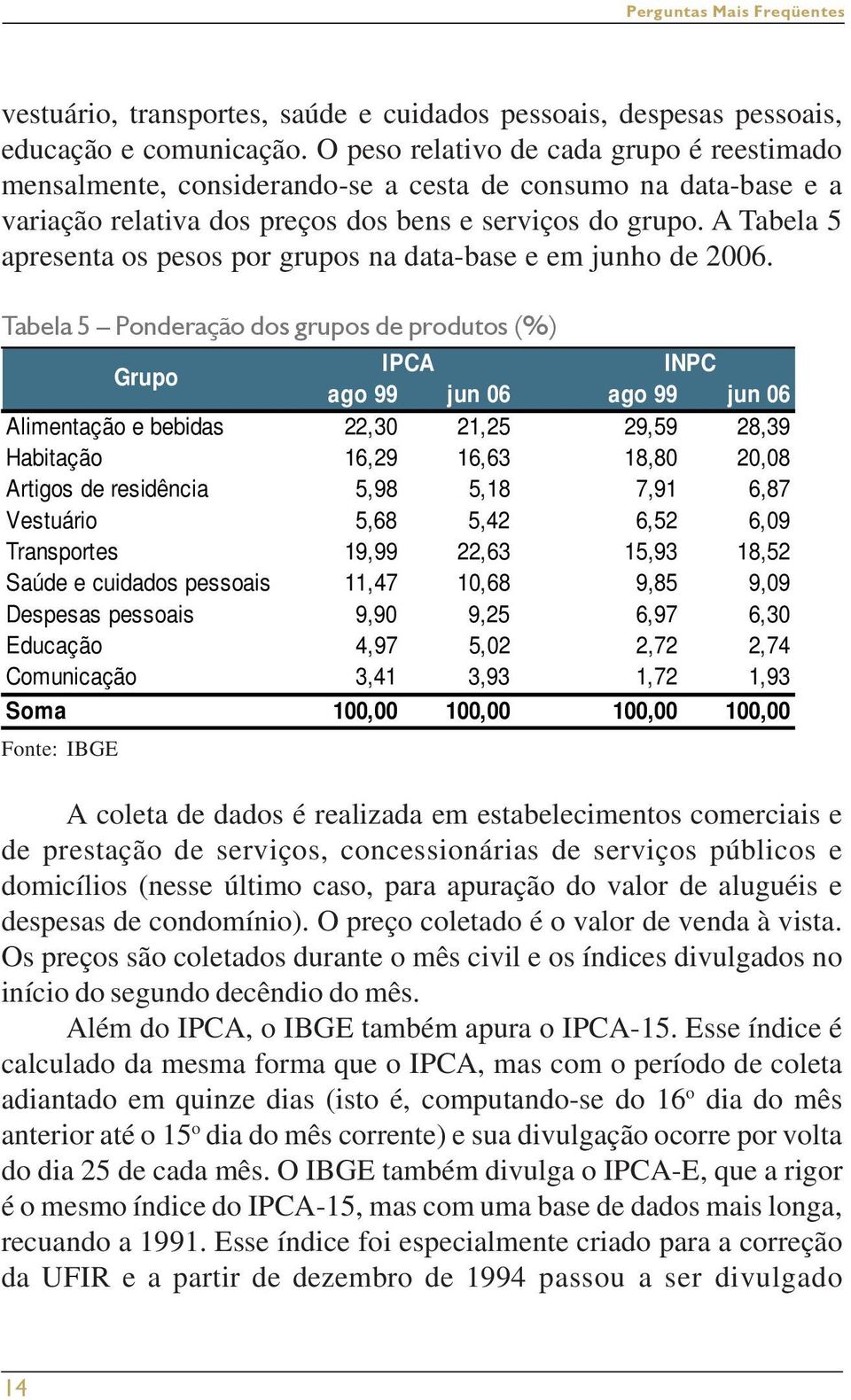 A Tabela 5 apresenta os pesos por grupos na data-base e em junho de 2006.