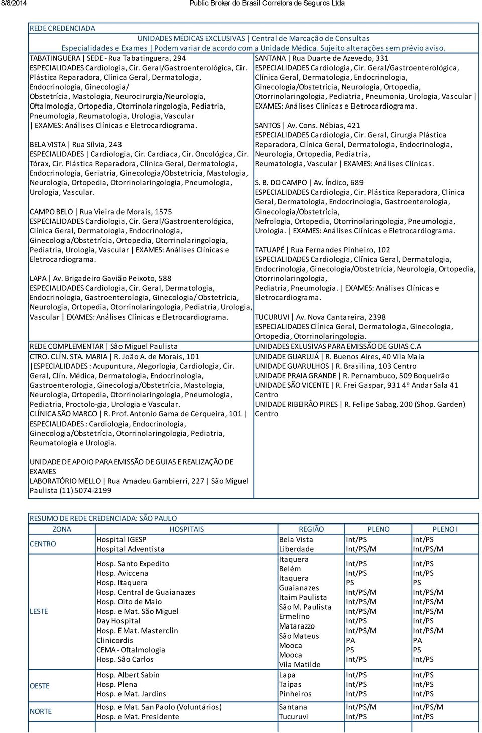 ESPECIALIDADES Cardiologia, Cir.