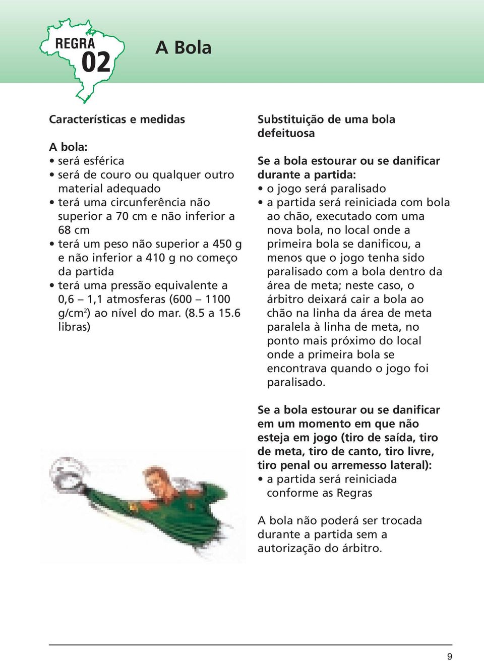 6 libras) Substituição de uma bola defeituosa Se a bola estourar ou se danificar durante a partida: o jogo será paralisado a partida será reiniciada com bola ao chão, executado com uma nova bola, no