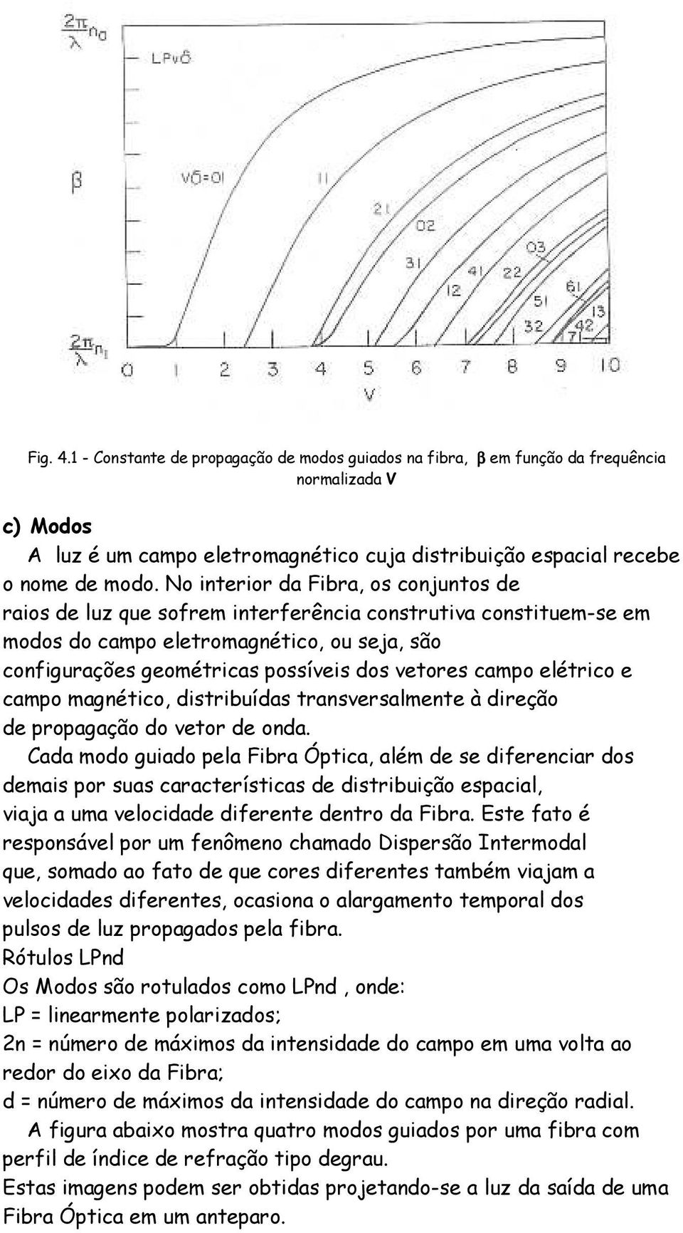 campo elétrico e campo magnético, distribuídas transversalmente à direção de propagação do vetor de onda Cada modo guiado pela Fibra Óptica, além de se diferenciar dos demais por suas características