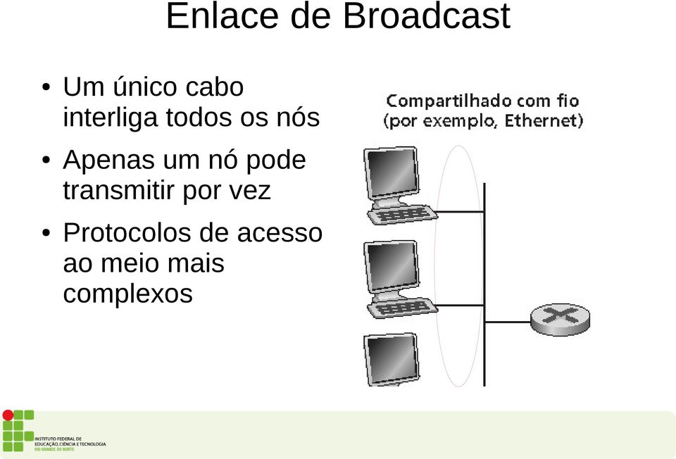 nó pode transmitir por vez