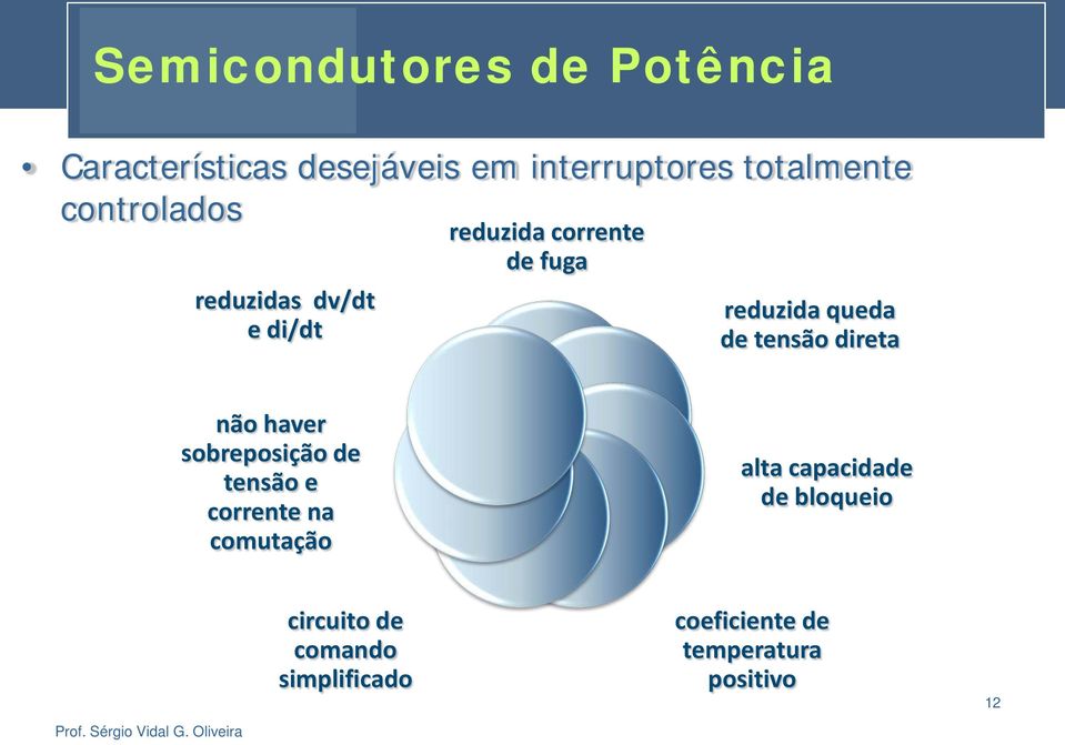 direta não haver sobreposição de tensão e corrente na comutação alta capacidade de