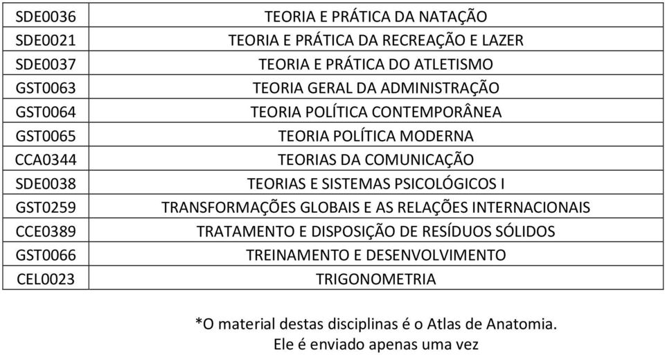 MODERNA TEORIAS DA COMUNICAÇÃO TEORIAS E SISTEMAS PSICOLÓGICOS I TRANSFORMAÇÕES GLOBAIS E AS RELAÇÕES INTERNACIONAIS TRATAMENTO E