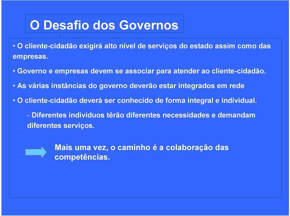 As várias instâncias do governo deverão estar integrados em rede cliente-cidadão deverá ser conhecido de forma