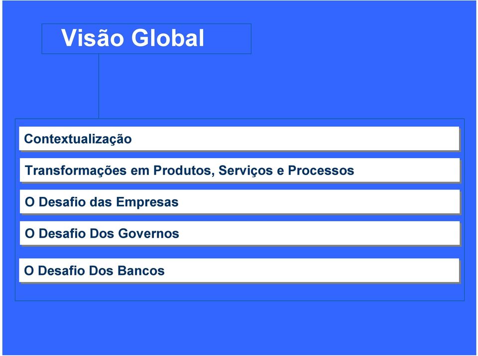 Serviços e Processos Desafio das