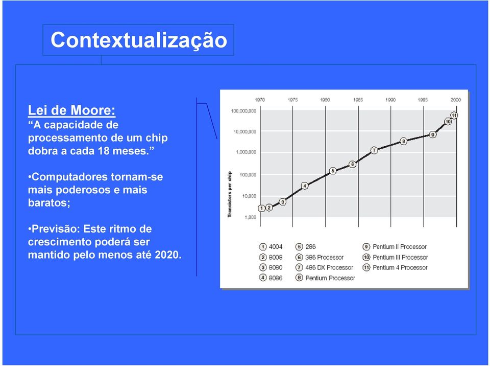 omputadores tornam-se mais poderosos e mais baratos;.