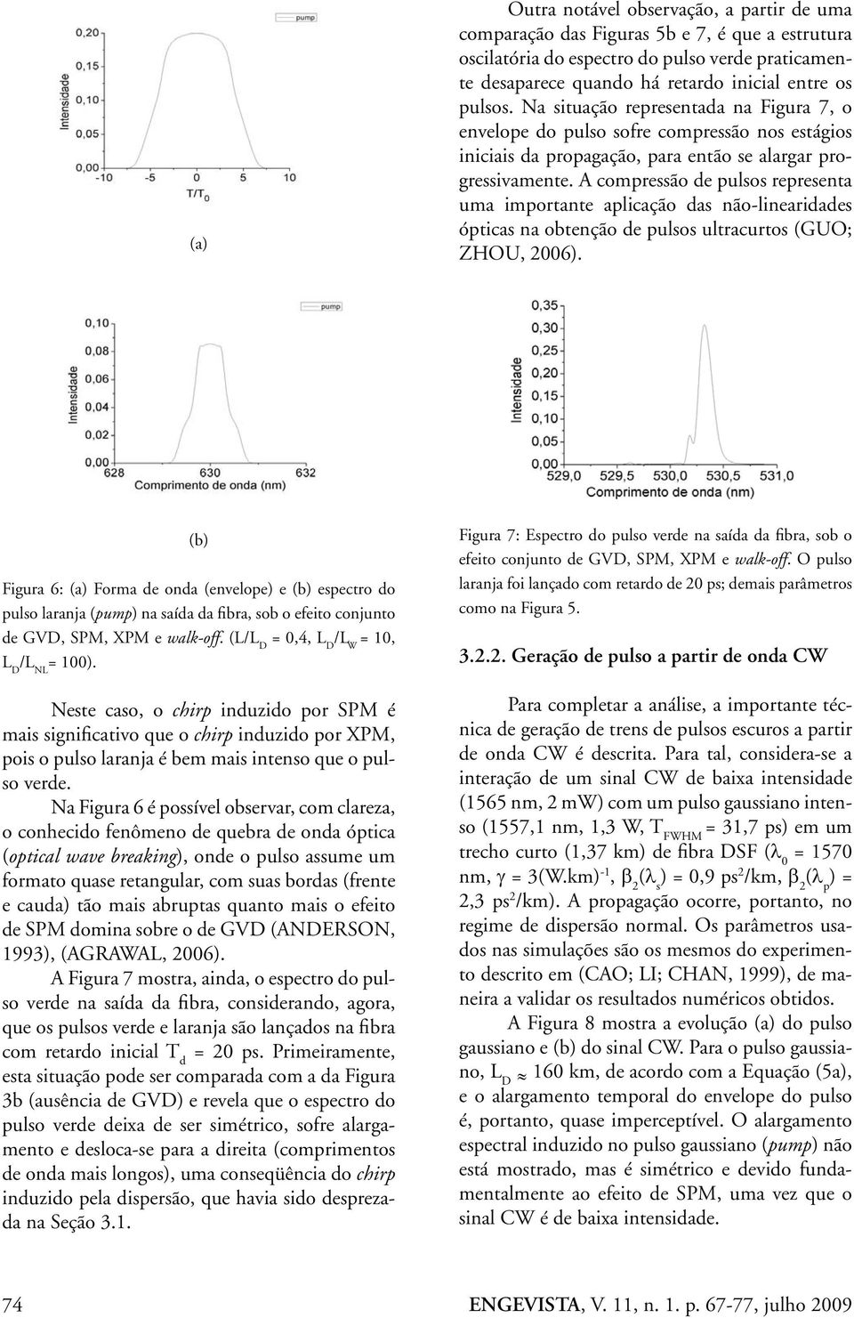 A compressão de pulsos representa uma importante aplicação das não-linearidades ópticas na obtenção de pulsos ultracurtos (GUO; ZHOU, 006).