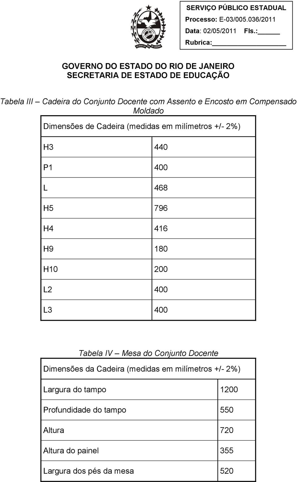 400 Tabela IV Mesa do Conjunto Docente Dimensões da Cadeira (medidas em milímetros +/- 2%)