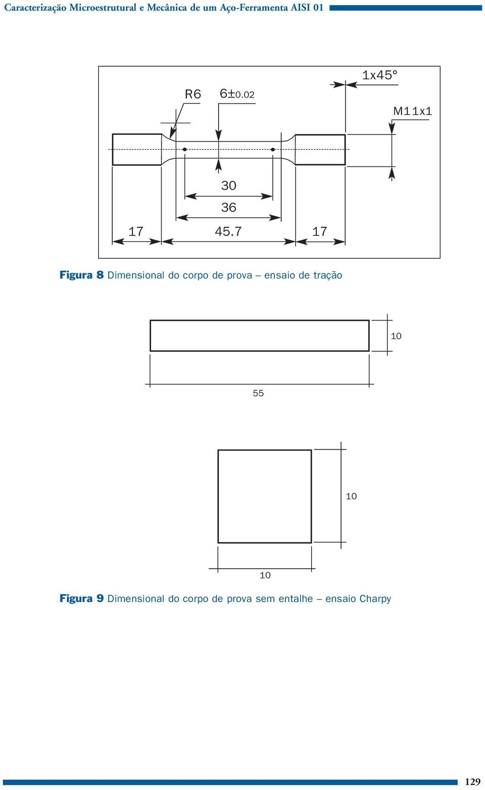 7 17 Figura 8 Dimensional do corpo de prova ensaio de tração