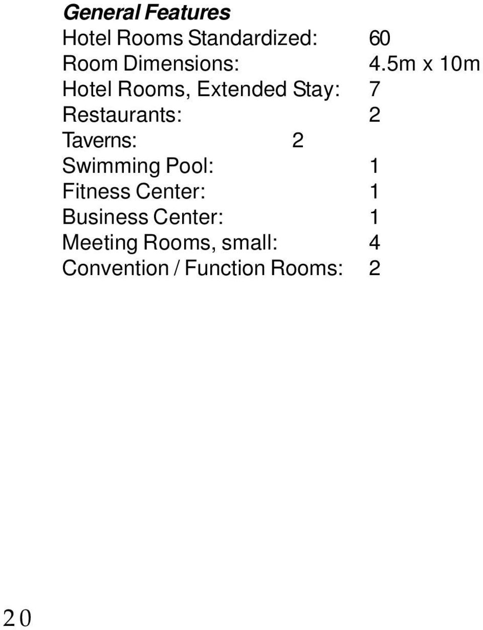5m x 10m Hotel Rooms, Extended Stay: 7 Restaurants: 2