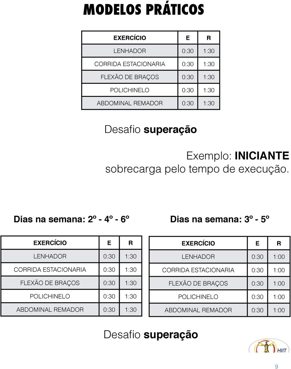 Dias na semana: 2º - 4º - 6º Dias na semana: 3º - 5º EXERCÍCIO E R LENHADOR 0:30 1:30 CORRIDA ESTACIONARIA 0:30 1:30 FLEXÃO DE BRAÇOS 0:30 1:30