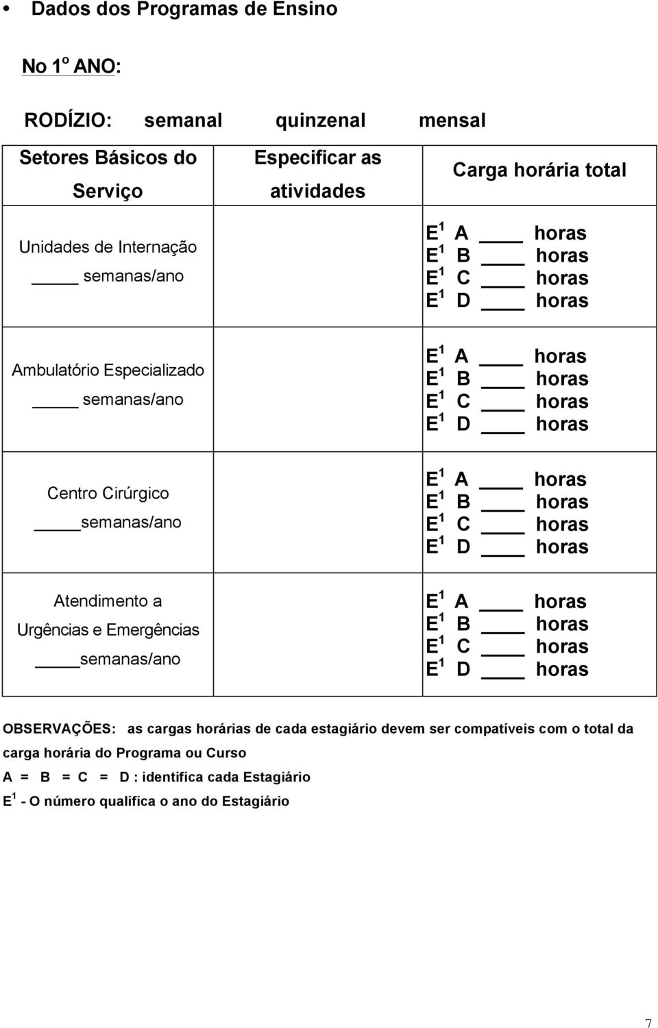 E 1 A horas E 1 B horas E 1 C horas E 1 D horas Atendimento a Urgências e Emergências semanas/ano E 1 A horas E 1 B horas E 1 C horas E 1 D horas OBSERVAÇÕES: as cargas