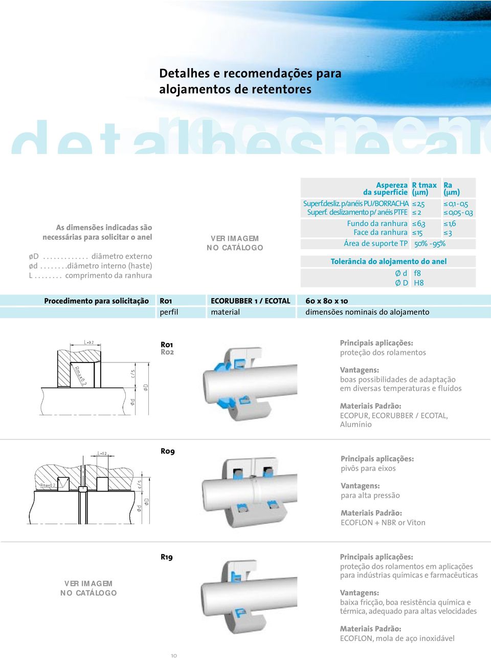 deslizamento p/ anéis PTFE ² 2 ²0,05-0,3 Fundo da ranhura ²6,3 ² 1,6 Face da ranhura ²15 ² 3 Área de suporte TP 50% - 95% Tolerância do alojamento do anel Ø d f8 Ø D H8 Procedimento para solicitação