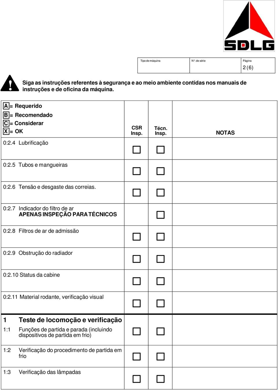 9 Obstrução do radiador 0:2.10 Status da cabine 0:2.