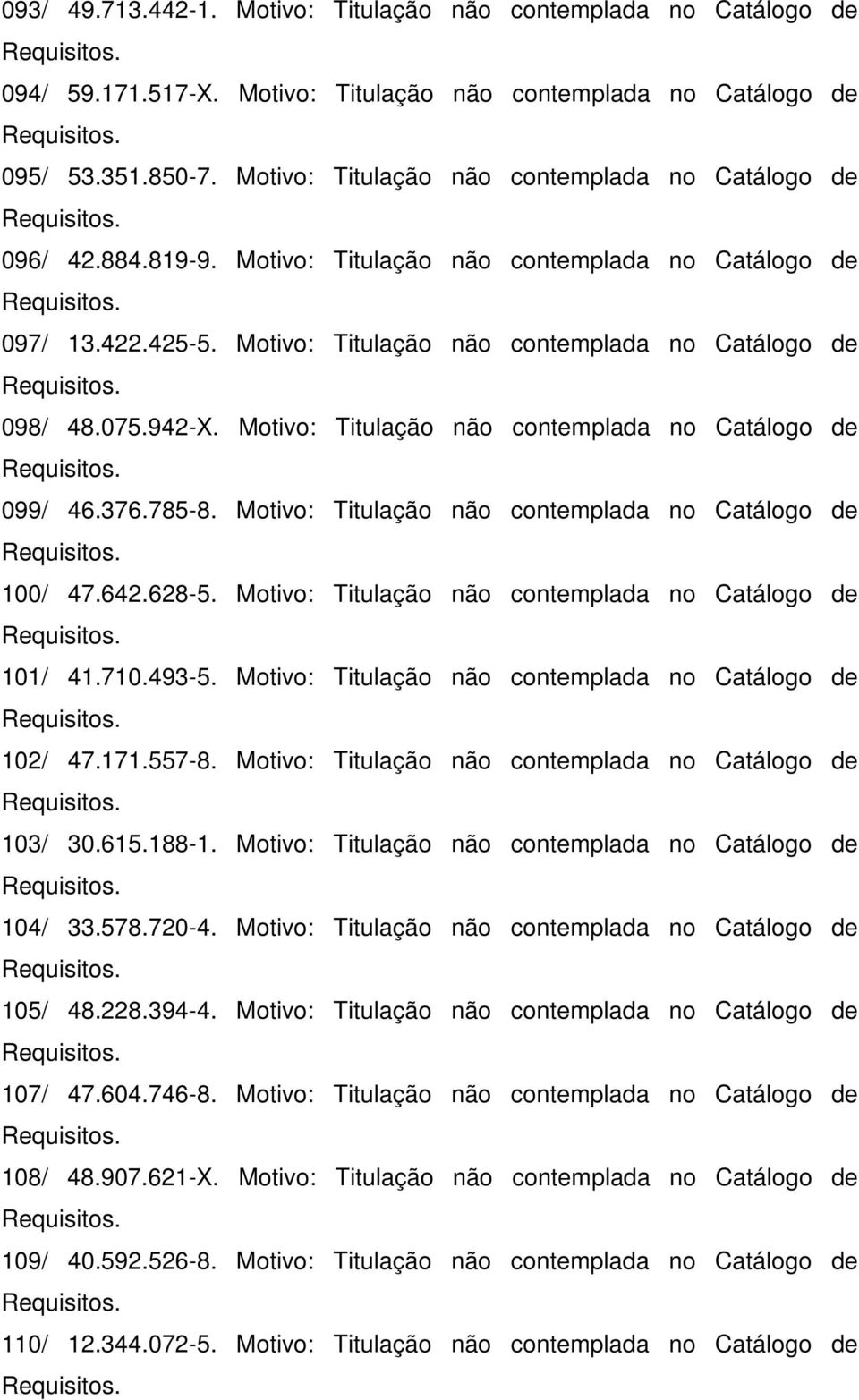 942-X. Motivo: Titulação não contemplada no Catálogo de 099/ 46.376.785-8. Motivo: Titulação não contemplada no Catálogo de 100/ 47.642.628-5. Motivo: Titulação não contemplada no Catálogo de 101/ 41.